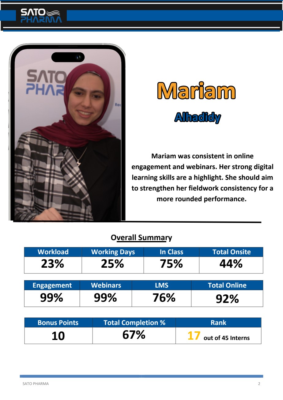 FTP 2025 intern performance report 2