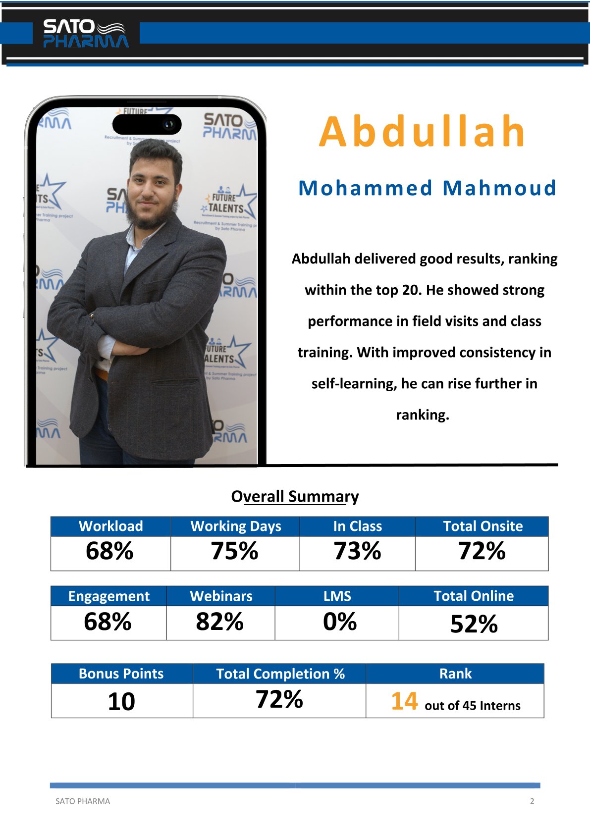 FTP 2025 intern performance report 4