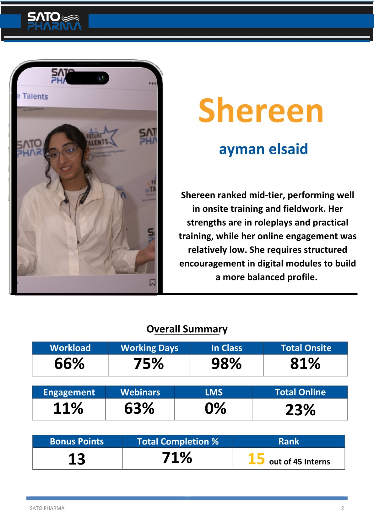 FTP 2025 intern performance report 7
