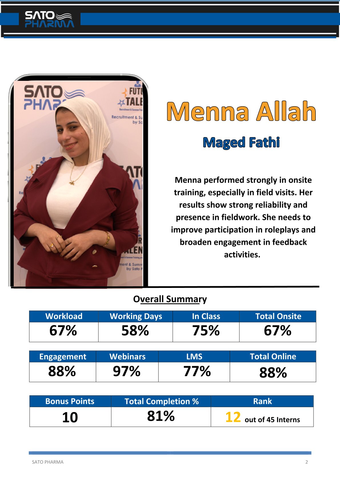 FTP 2025 intern performance report 8