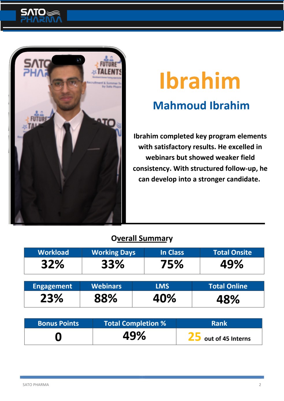 FTP 2025 intern performance report 1